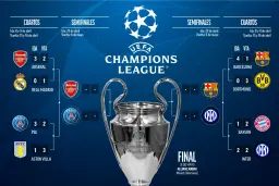 El Real Madrid se despide de la Champions League al caer de nuevo 2 a 1 ante el Arsenal