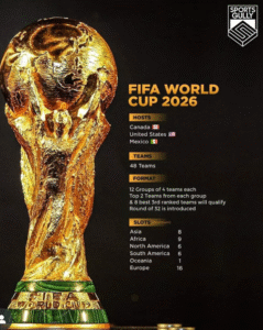 Trump afirma que para algunos paises sera muy facil obtener una visa para ir a los partidos del Mundial 2026.