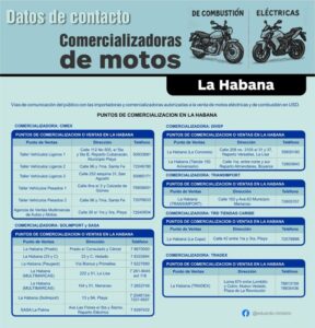 MITRANS amplía puntos de venta de motos en Cuba