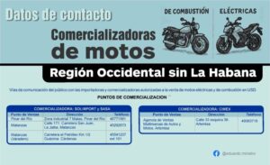 MITRANS amplía puntos de venta de motos en Cuba