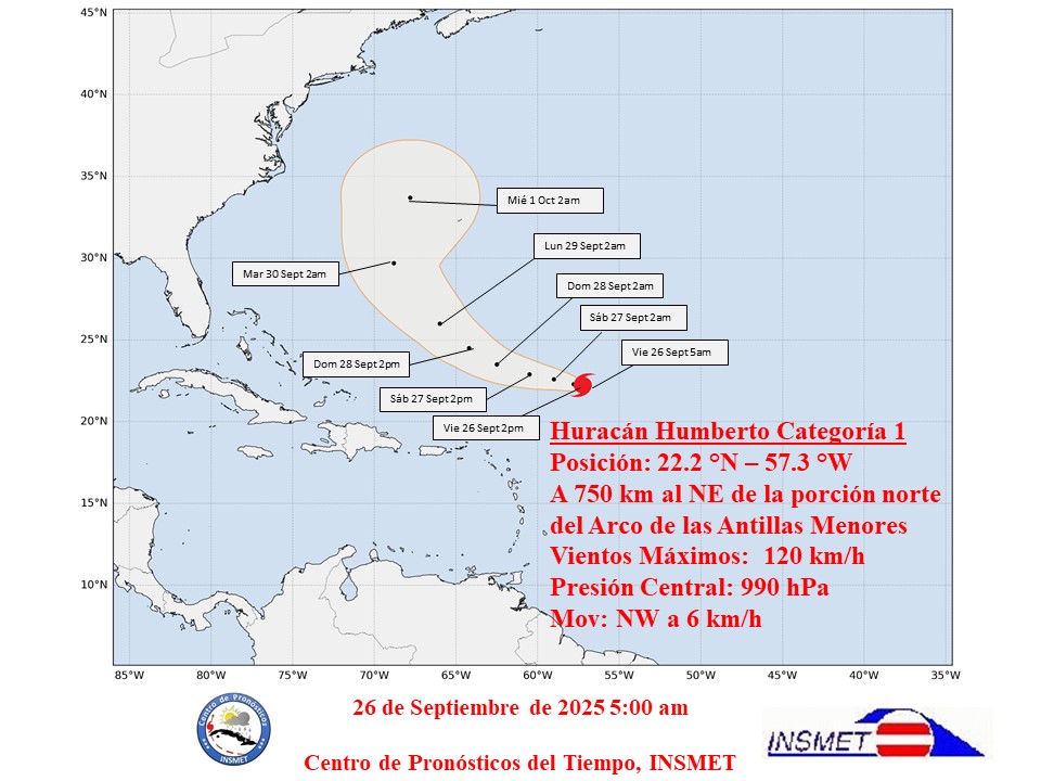 Huracán Humberto: ya es el tercero de la temporada 2025, mientras Cuba vigila otra tormenta en formación.