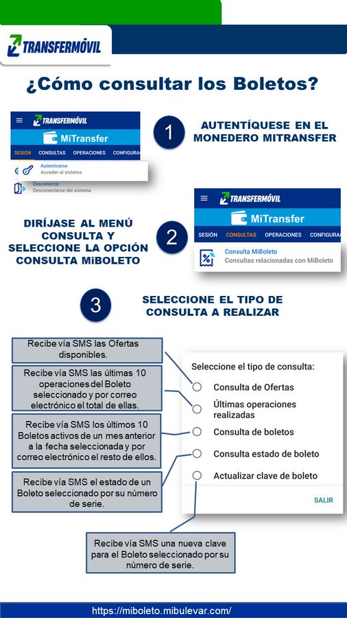 Mi Boleto: nueva herramienta de Transfermóvil 