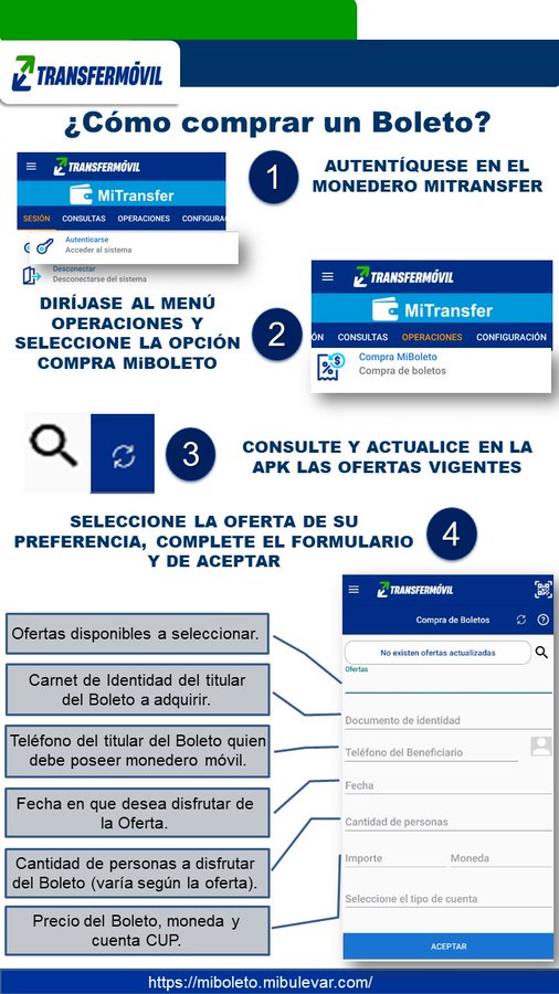 Mi Boleto: nueva herramienta de Transfermóvil 