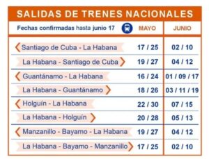 Transporte ferroviario en Cuba sufre recortes: nuevas fechas y menos frecuencias hasta junio